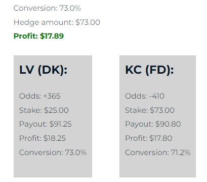 free bet conversion tool